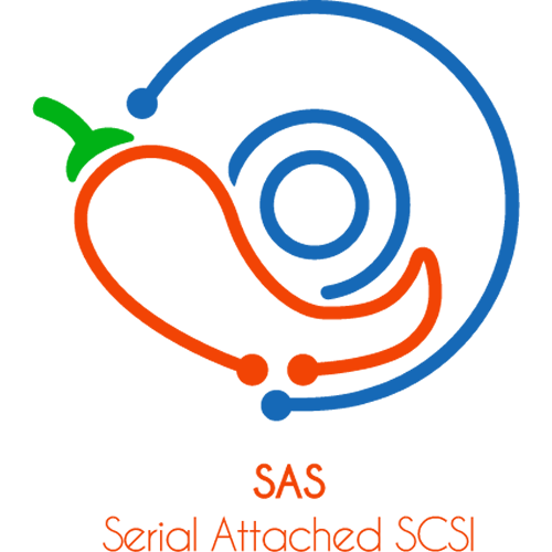 SAS - Serial Attached SCSI