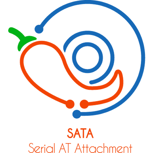 SATA - Serial AT Attachment